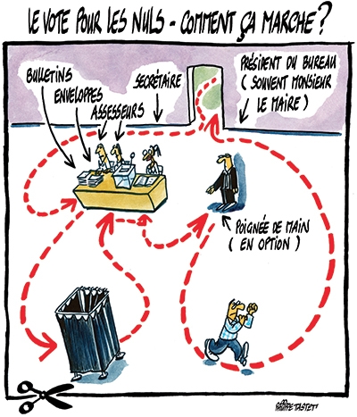 dessin de presse municipales