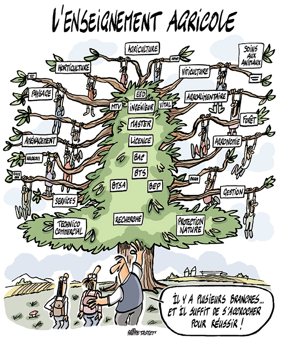 enseignement agricole